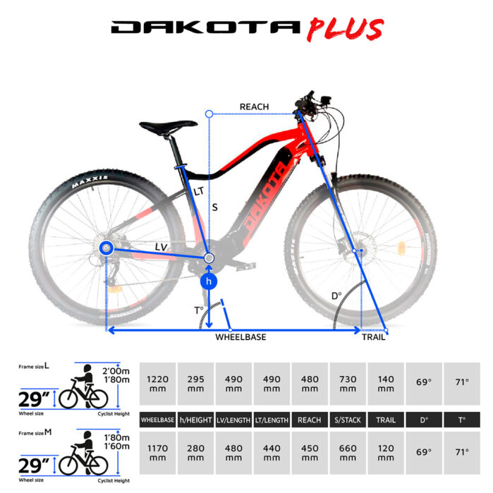 Urbanbiker Dakota Plus - Imagen 6