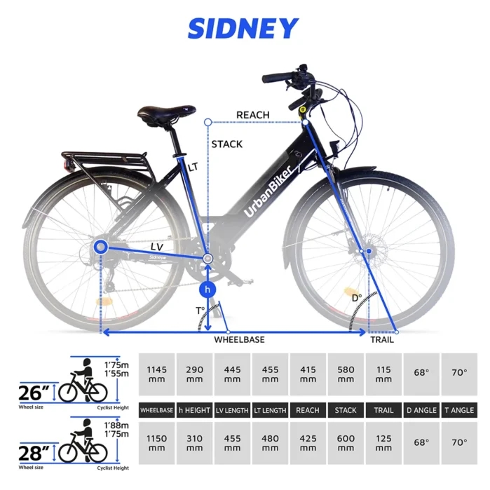 Urbanbiker Sidney - Afbeelding 5