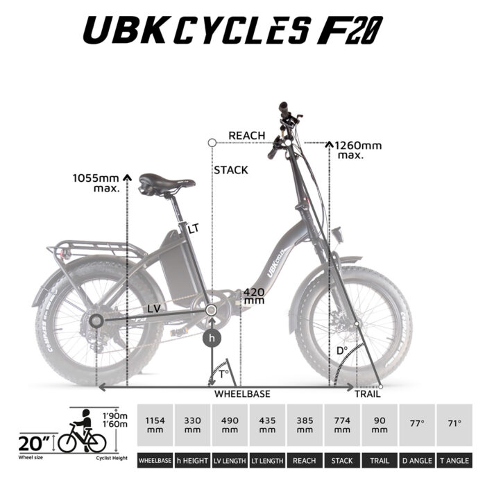 Ubkcycles Fat F20